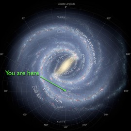 Planetarium Show – Our Cosmic Address