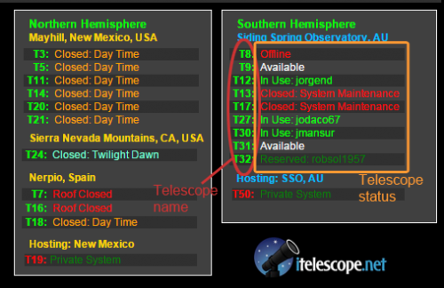 Telescope list.png