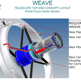 Square Kilometre Array