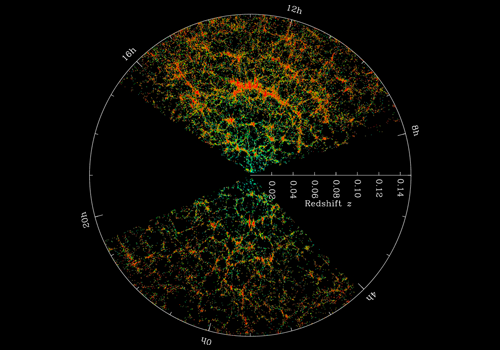 Astronomers discover new link between dark matter and ‘clumpiness’ of the universe